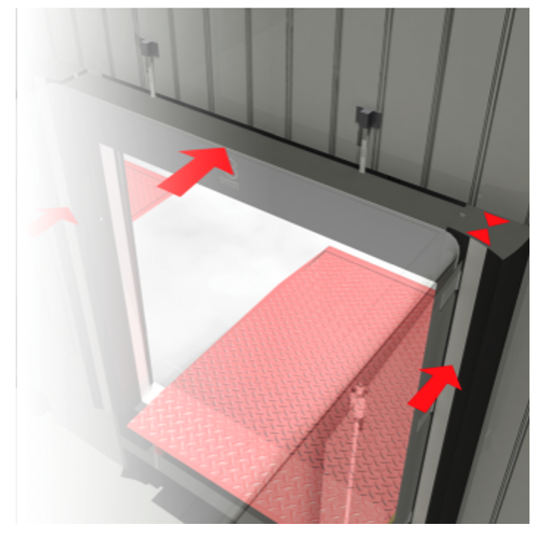 Features of the Dock Shelter 400 – Compression Seal